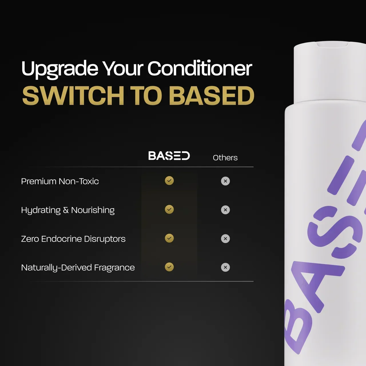 UNBIASED Conditioner - product label for men UK