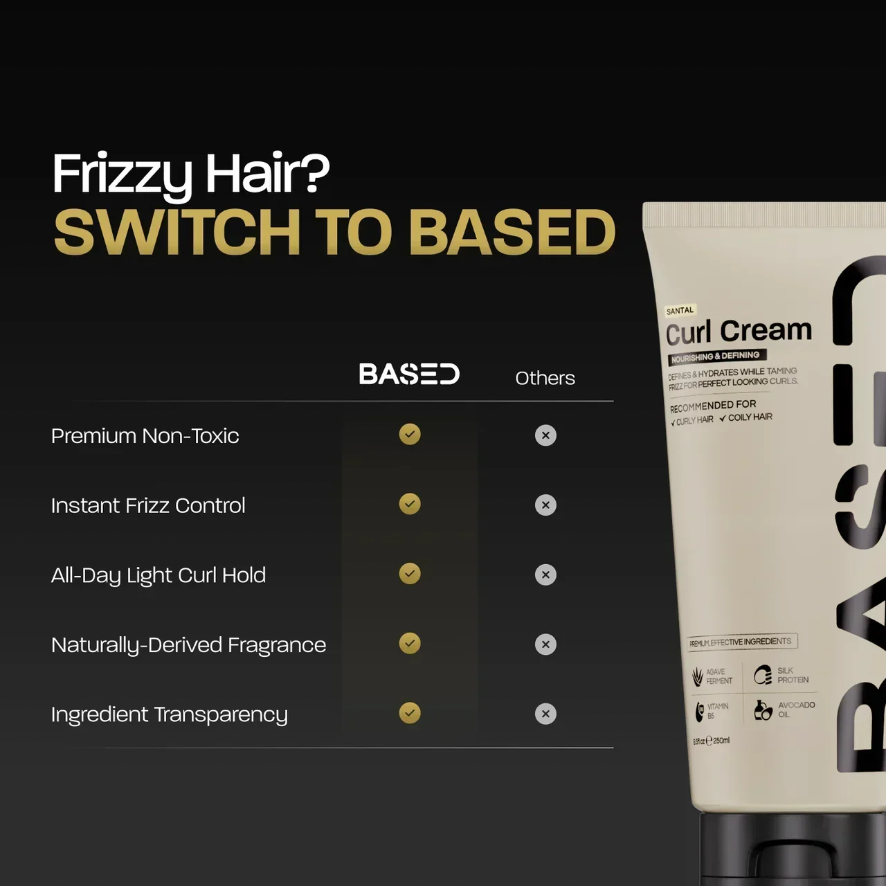 UNBIASED Curl Cream - ingredient close-up for men UK