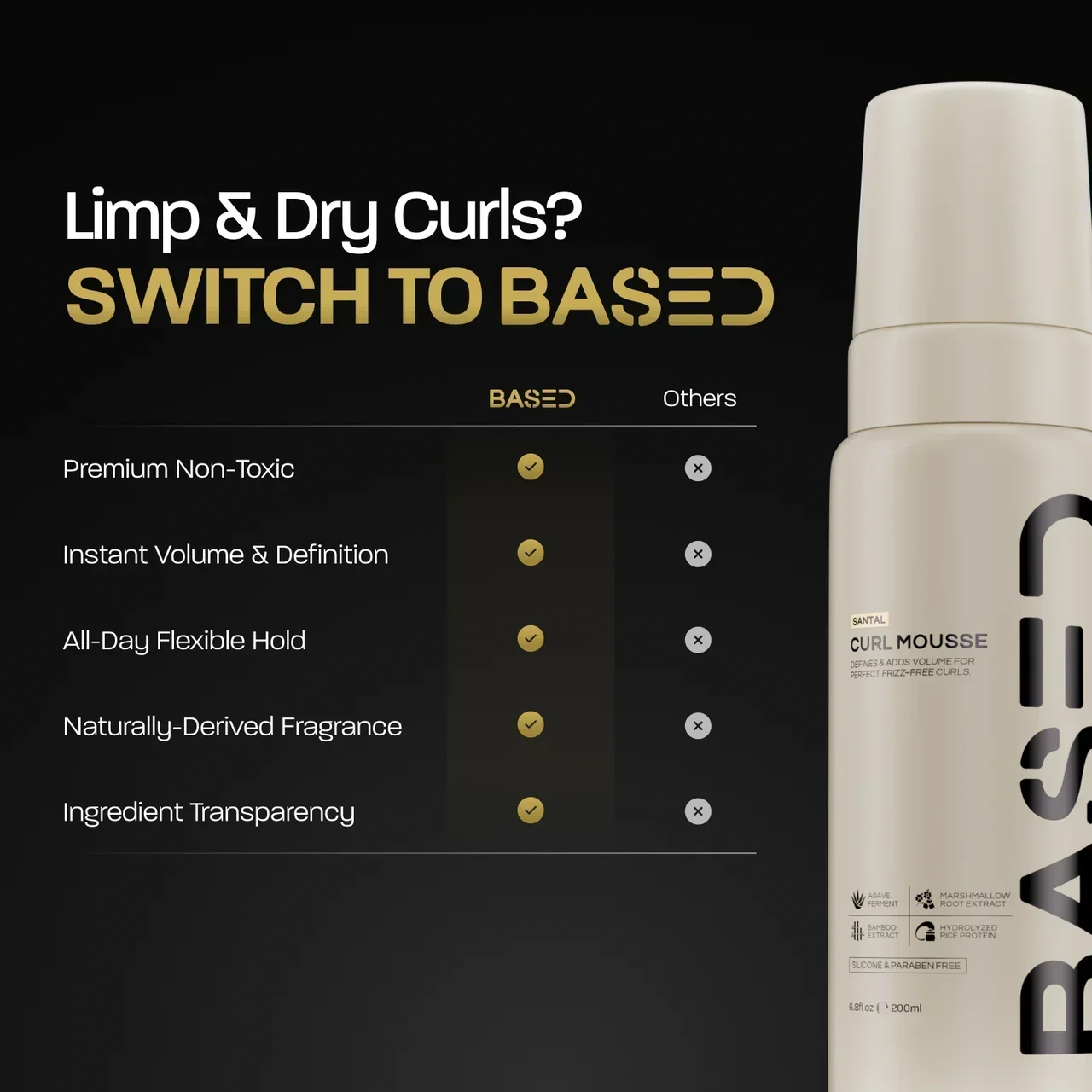 UNBIASED Curl Mousse - lifestyle shot for men UK