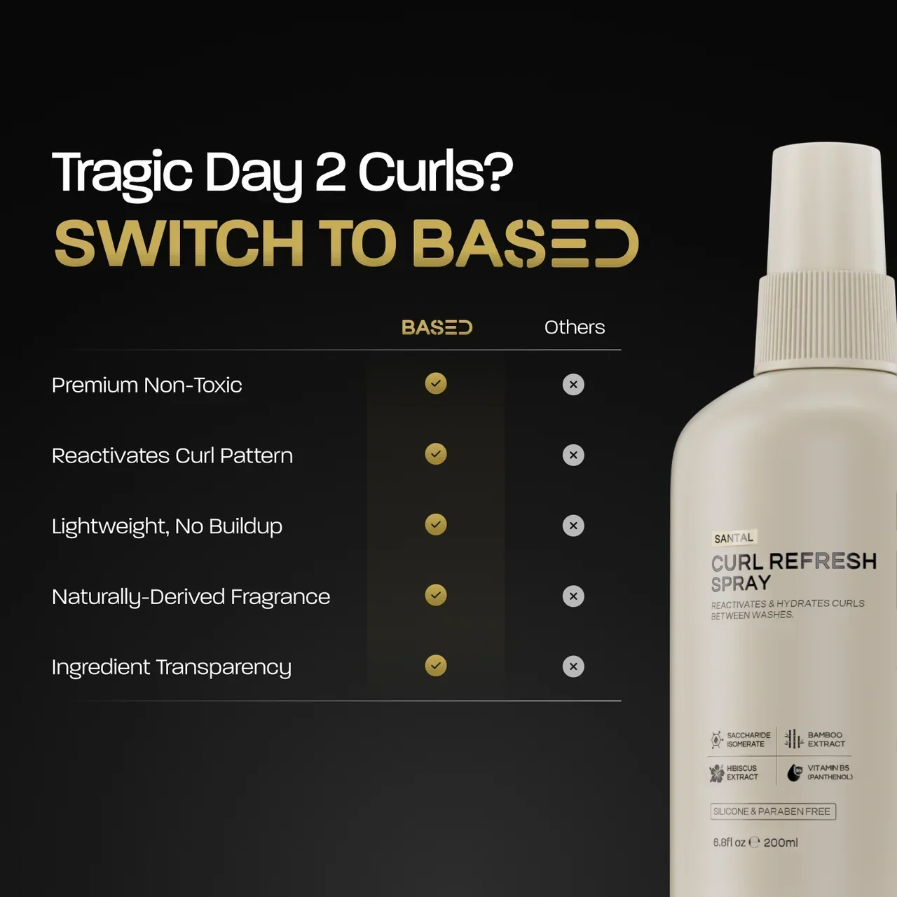 UNBIASED Curl Refresh Spray - in use for men UK