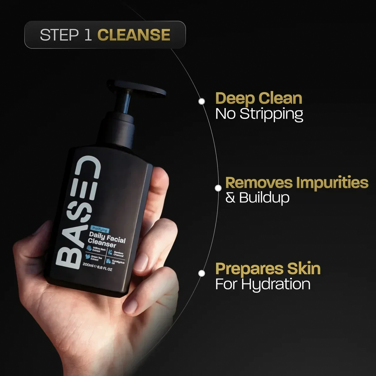 UNBIASED Daily Skincare Duo - product label for men UK