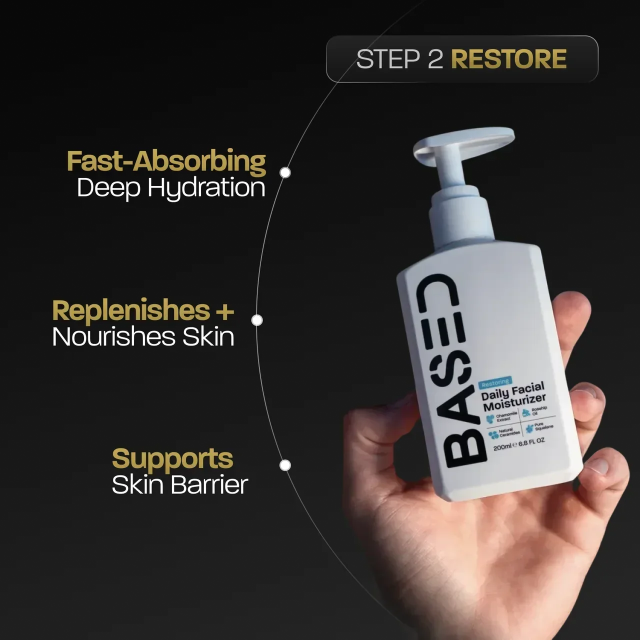 UNBIASED Daily Skincare Duo - in use for men UK