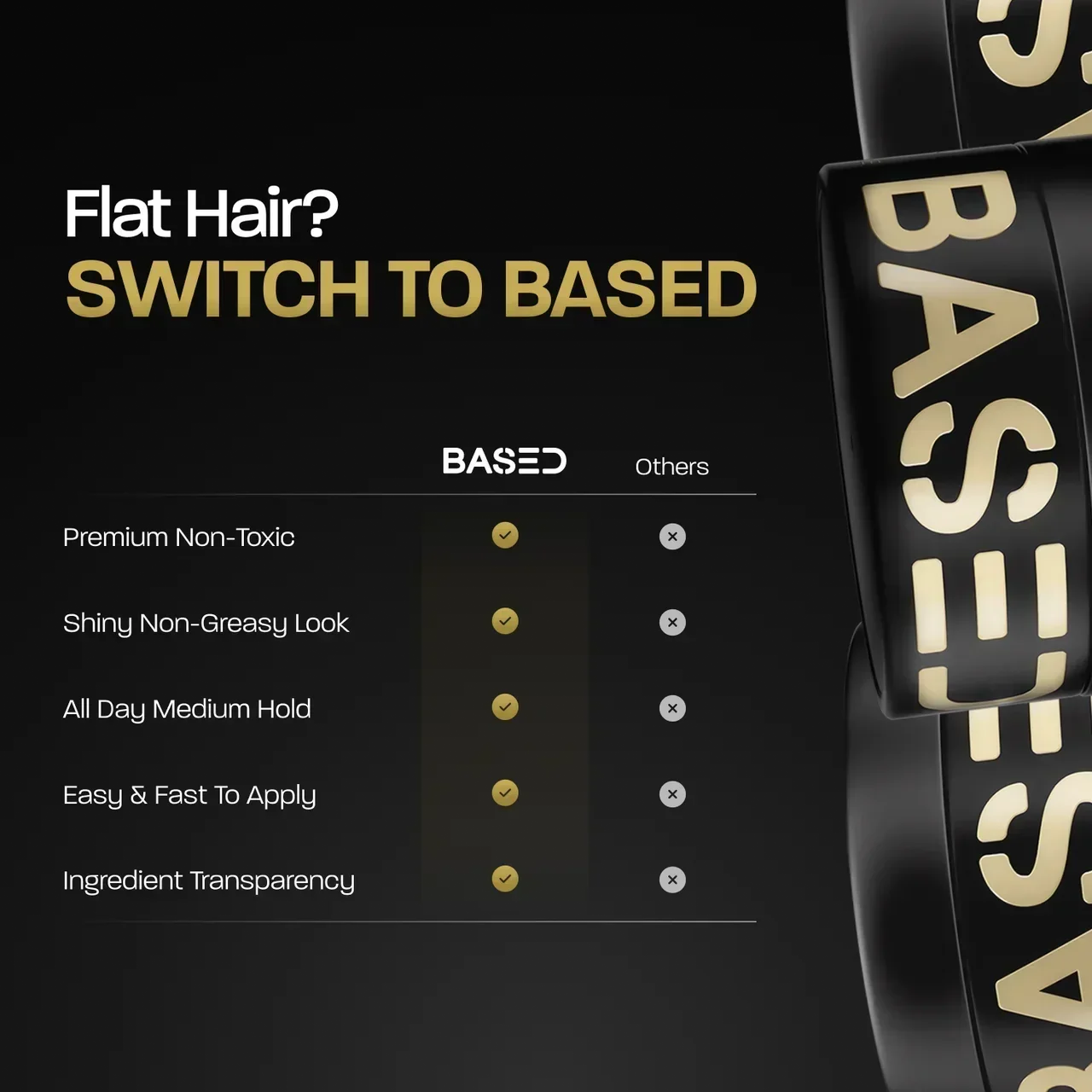 UNBIASED Pomade - product label for men UK