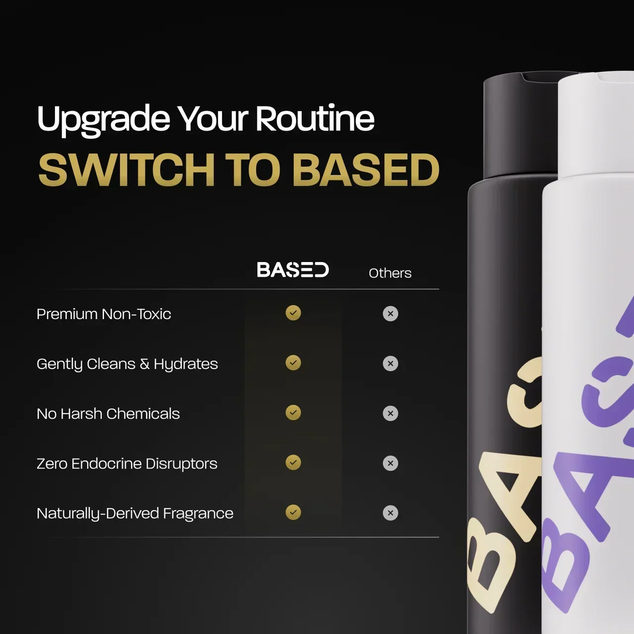 UNBIASED Shower Duo - lifestyle shot for men UK