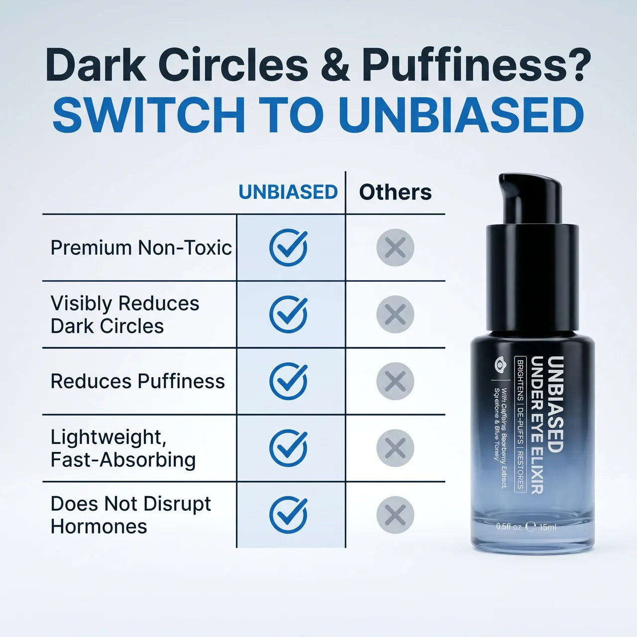 Under Eye Elixir